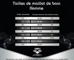 Maillot De Bain Arena Homme Crazy Zebras Brief Multicolor -Funky Trunks Soldes bien choisir sa taille de maillot de bain homme