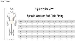 Maillot De Bain 1 Pièce SPEEDO Allover Digital Lattice Back - Sundown Shores -Funky Trunks Soldes siz speedo