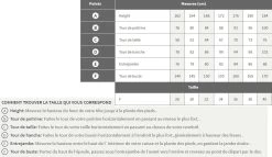 Combinaison De Natation Femme Arena Carbon Ultra Dos Ouvert Dark Grey/ Fluo Yellow -Funky Trunks Soldes taille femme 0